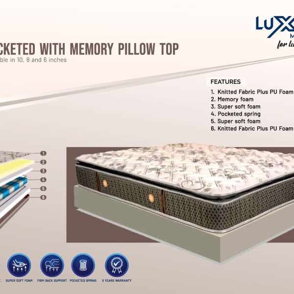 POCKETED WITH MEMORY PILLOW TOP 72*48*8"