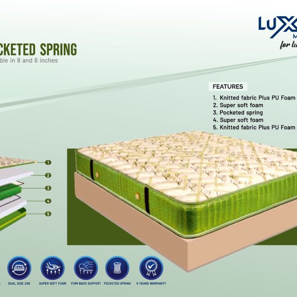 POCKETED SPRING 72*48*6"